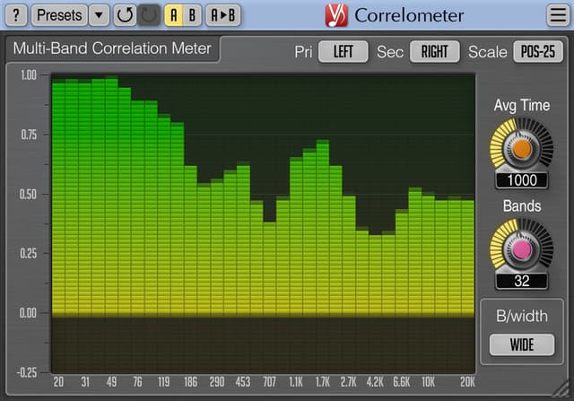 Voxengo Correlometer