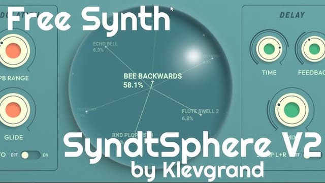 Syndtsphere